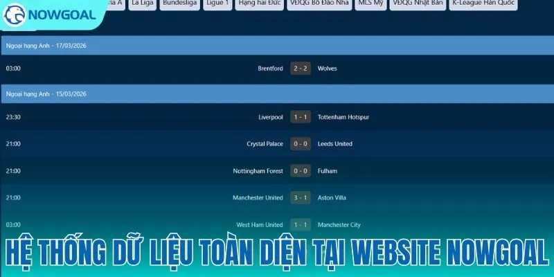 Kho dữ liệu kết quả khổng lồ mọi giải đấu