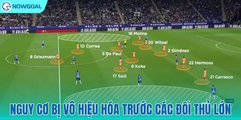 Nguy cơ bị bắt bài và vô hiệu hóa trước các đối thủ tầm cỡ