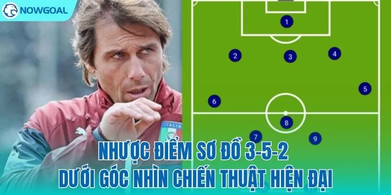 Góc nhìn mới về những hạn chế của 3-5-2 trong bóng đá hiện đại