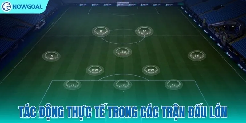 Những bài học xương máu khi vận hành 3-5-2 trong đại chiến