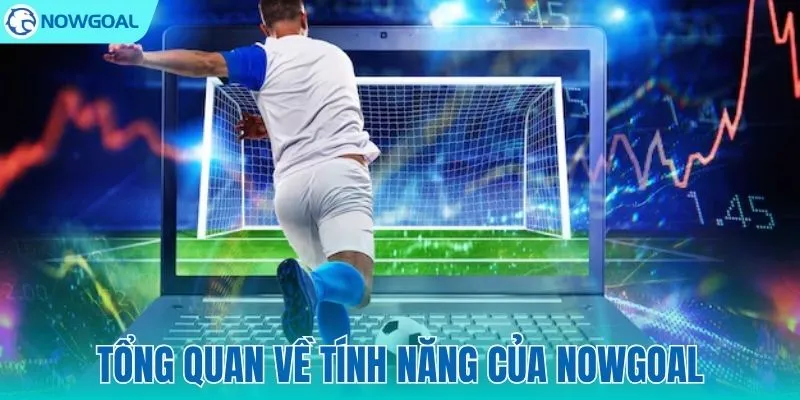 Toàn cảnh sức mạnh công nghệ của NOWGOAL
